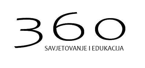 360